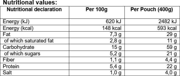 Valmis Currymakkara Perunoilla